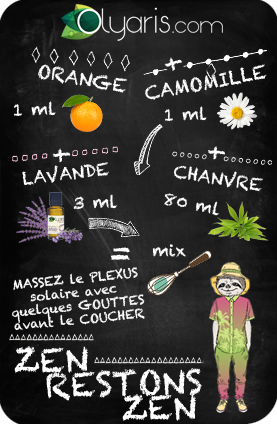 Olyaris - Huile essentielle d'Orange : Tout savoir